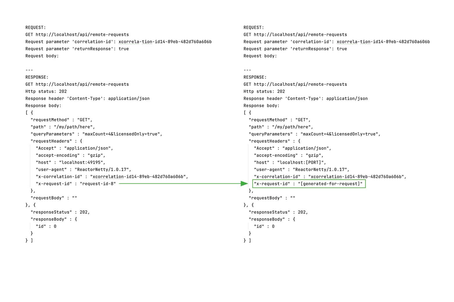 normalized validation file